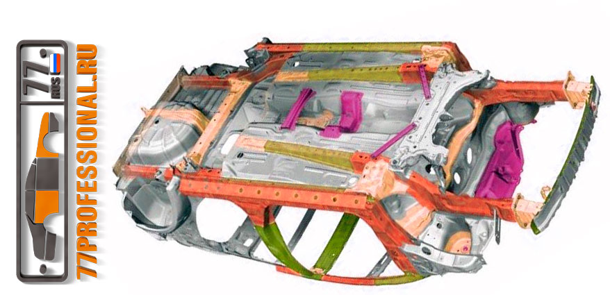 лонжерон автомобиля 
