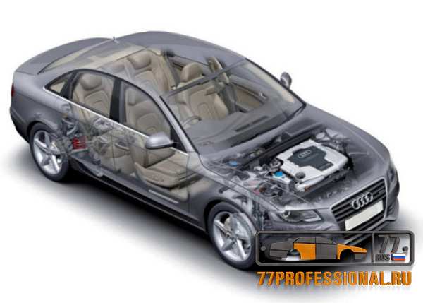 Ремонт деталей кузова Audi Ремонт деталей кузова Audi